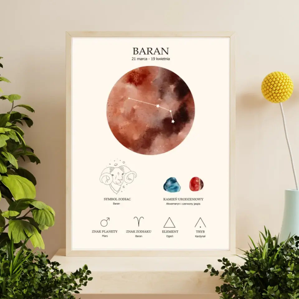 Znaki zodiaku - druk na płótnie, spersonalizowany prezent