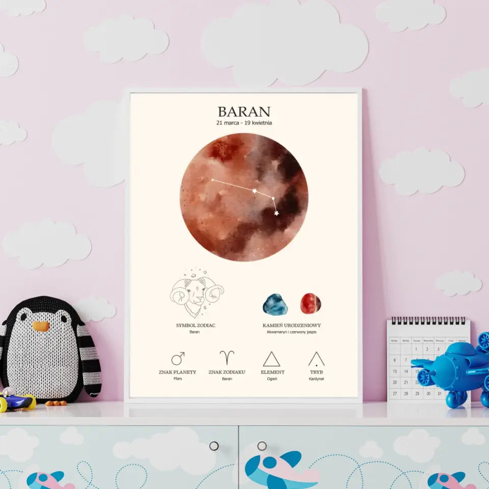 Znaki zodiaku - druk na płótnie, spersonalizowany prezent