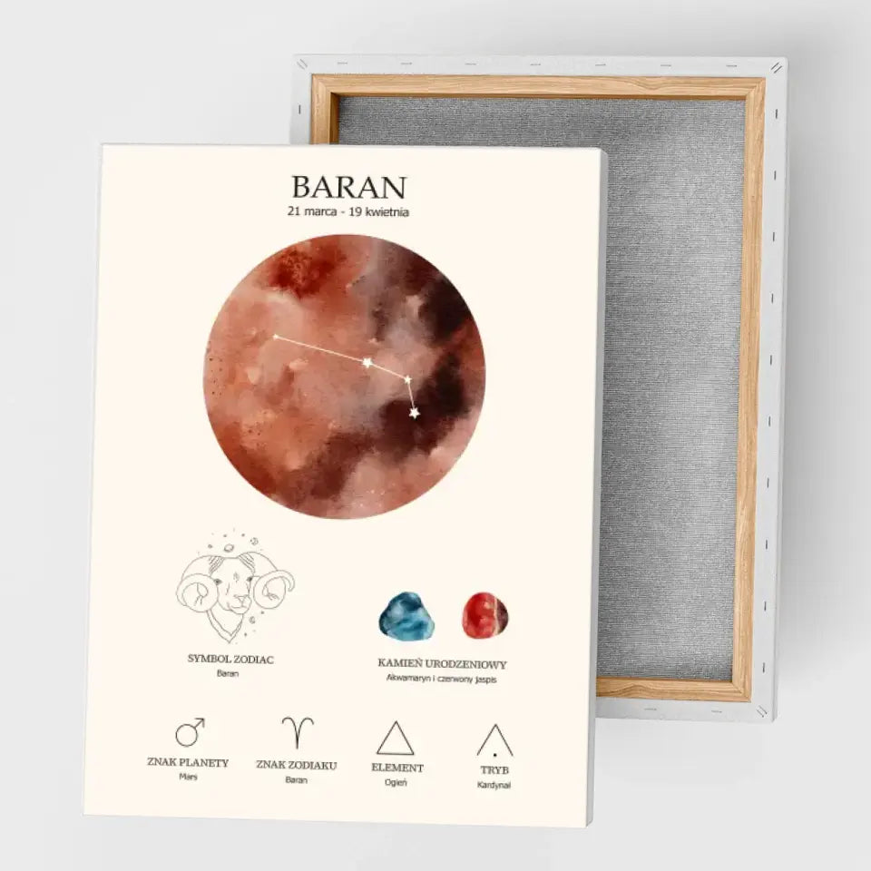 Znaki zodiaku - druk na płótnie, spersonalizowany prezent