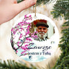 eryeryeryer